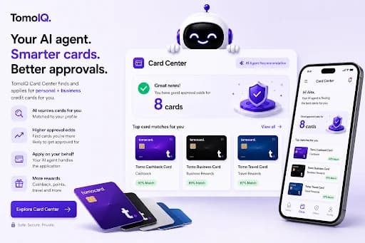 The TomoIQ mascot next to a Card Center dashboard showing personalized card matches, with text reading 'Your AI agent. Smarter cards. Better approvals.'