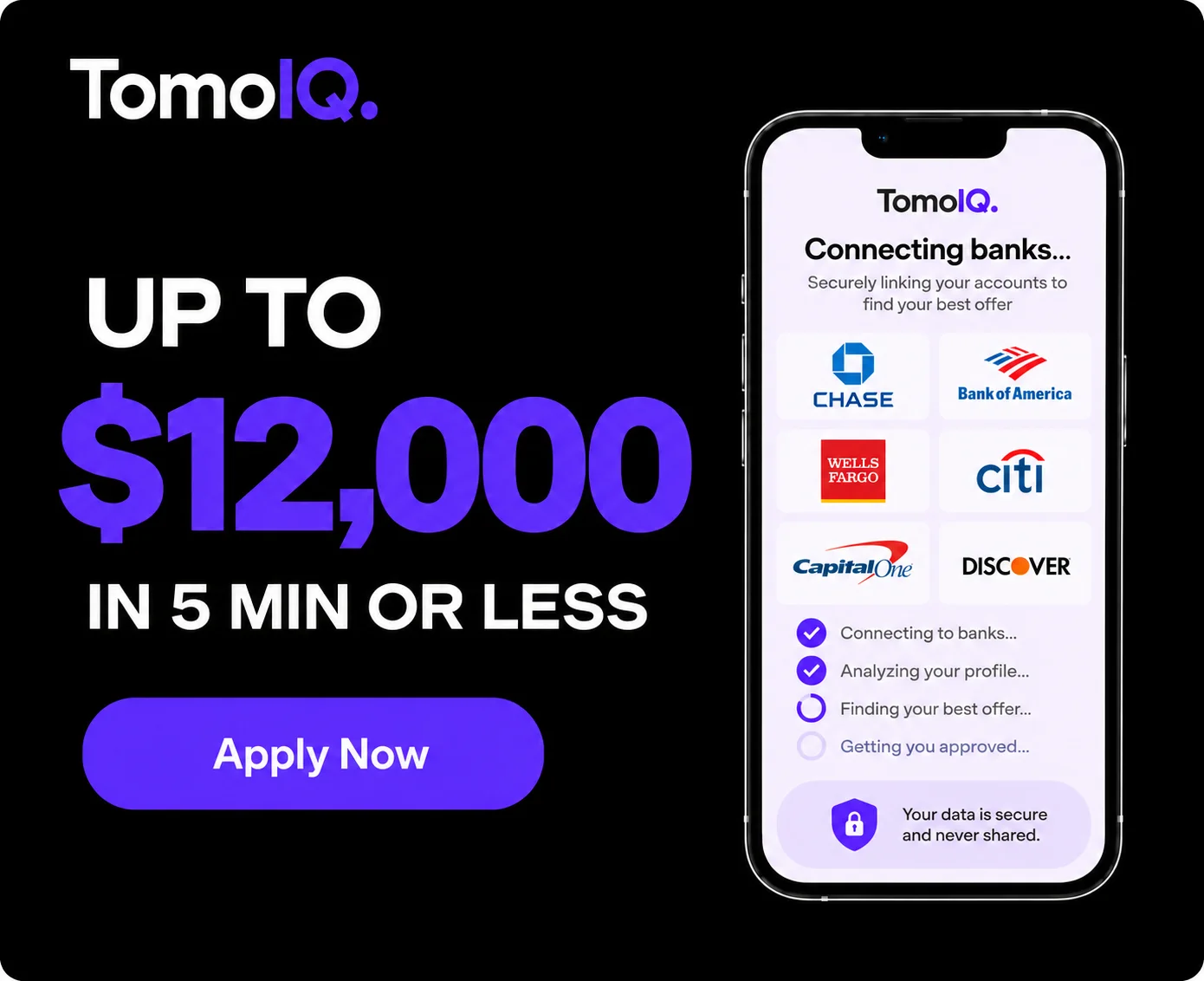 A phone showing TomoIQ connecting to major banks, with text reading 'Up to $12,000 in 5 min or less'