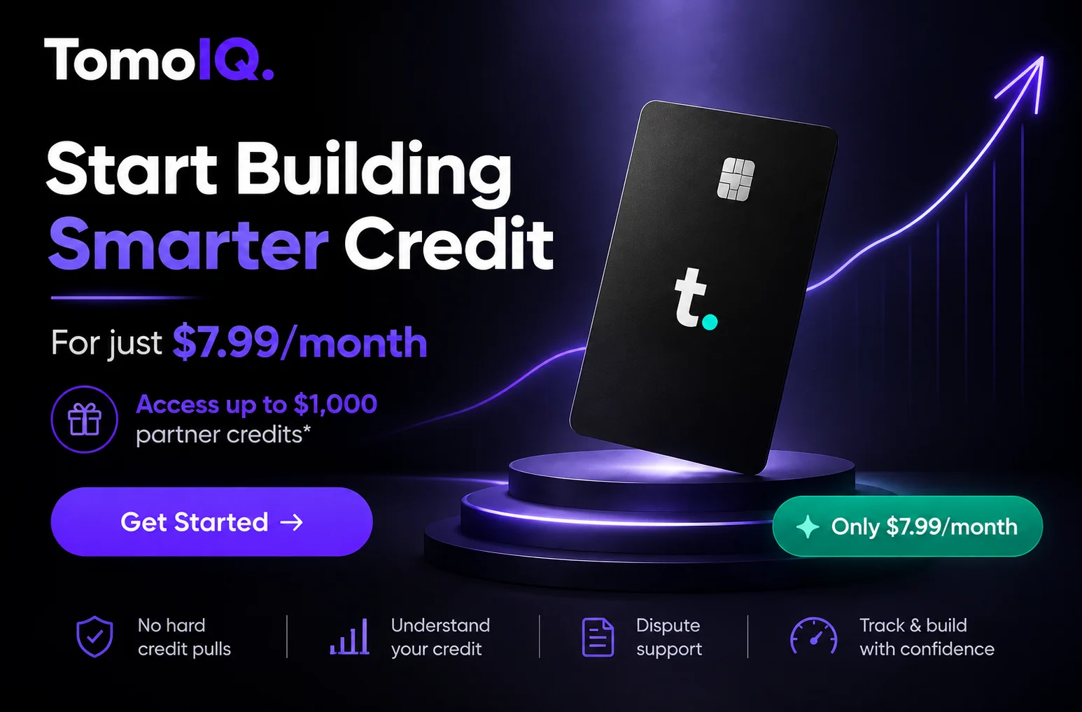 A Tomo Card on a pedestal with text reading 'Start Building Smarter Credit for just $7.99/month'