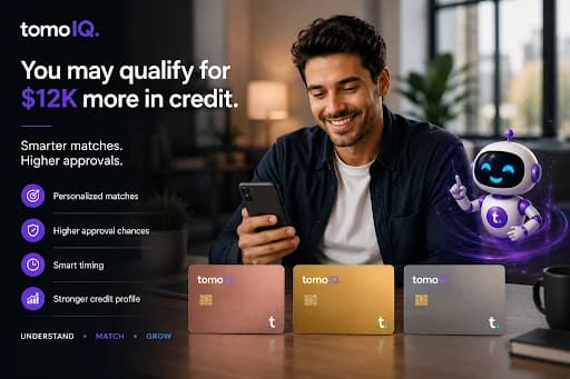 A man smiling at his phone next to the TomoIQ mascot, with text reading 'You may qualify for $12K more in credit'